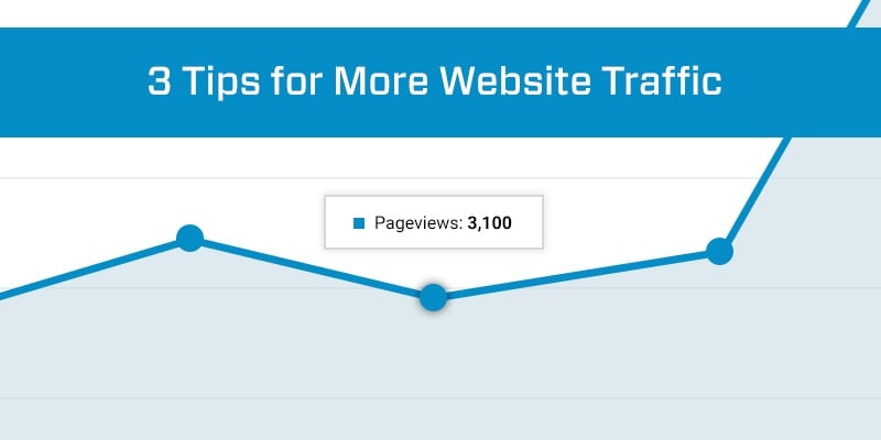 3 Tips For More Website Traffic | Diagram