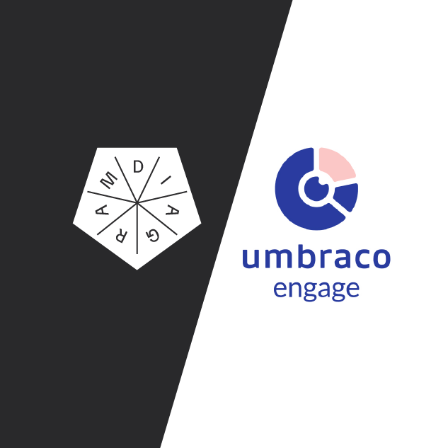 Announcing Our Partnership with uMarketingSuite to Elevate Marketing Analytics and Personalization